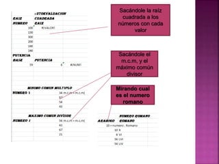 Sacándole la raíz
cuadrada a los
números con cada
valor
Sacándole el
m.c.m, y el
máximo común
divisor
Mirando cual
es el numero
romano
 