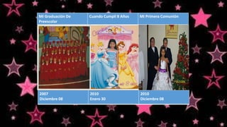 Mi Graduación De
Preescolar
Cuando Cumplí 8 Años Mi Primera Comunión
2007
Diciembre 08
2010
Enero 30
2010
Diciembre 08
 