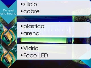 De que
esta hecho
•silicio
•cobre
•plástico
•arena
•Vidrio
•Foco LED
 