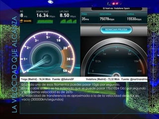 En cada uno de esos filamentos puedes pasar 10gb por segundo.
En un cable entero se ha estimado que se puede pasar 1Tb(1024 Gb) por segundo
y la máxima velocidad es de 26Tb
su velocidad de transferencia es aproximada a la de la velocidad de la luz en
vacio (300000km/segundos)
 
