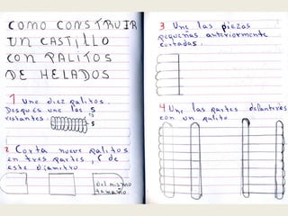 actividades Salvador