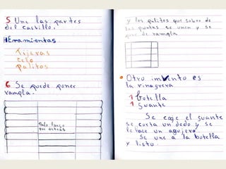 actividades Salvador