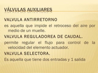 VALVULA ANTIRRETORNO
es aquella que impide el retroceso del aire por
medio de un muelle.
VALVULA REGULADOREA DE CAUDAL.
permite regular el flujo para control de la
velocidad del elemento actuador.
VALVULA SELECTORA.
Es aquella que tiene dos entradas y 1 salida
 