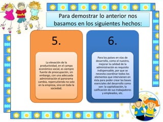 5.
La elevación de la
productividad, en el campo
económico social, es siempre
fuente de preocupación, sin
embargo, con una adecuada
administración el panorama
cambia, repercutiendo no solo
en la empresa, sino en toda la
sociedad.
6.
Para los países en vías de
desarrollo, como el nuestro,
mejorar la calidad de la
administración es requisito
indispensable, por que se
necesita coordinar todos los
elementos que intervienen en
ésta para poder crear las bases
esenciales del desarrollo como
son: la capitalización, la
calificación de sus trabajadores
y empleados, etc.
 