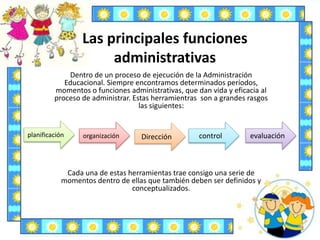Las principales funciones
administrativas
Dentro de un proceso de ejecución de la Administración
Educacional. Siempre encontramos determinados períodos,
momentos o funciones administrativas, que dan vida y eficacia al
proceso de administrar. Estas herramientras son a grandes rasgos
las siguientes:
Cada una de estas herramientas trae consigo una serie de
momentos dentro de ellas que también deben ser definidos y
conceptualizados.
control evaluaciónDirecciónorganizaciónplanificación
 