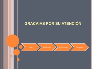 GRACAIAS POR SU ATENCIÓN
Inicio Elaboración Construcción Transición
 