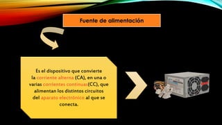 Fuente de alimentación
Es el dispositivo que convierte
la corriente alterna (CA), en una o
varias corrientes continuas(CC), que
alimentan los distintos circuitos
del aparato electrónico al que se
conecta.
 