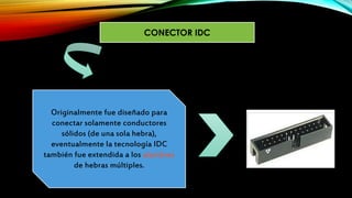 CONECTOR IDC
Originalmente fue diseñado para
conectar solamente conductores
sólidos (de una sola hebra),
eventualmente la tecnología IDC
también fue extendida a los alambres
de hebras múltiples.
 