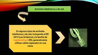 Enchufes telefónicos y de red
En algunos tipos de enchufes
telefónicos y de red, incluyendo el BS
6312 (uso británico) y la familia de
registered jack (RJ), generalmente
utilizan cables separados en una
vaina.
 