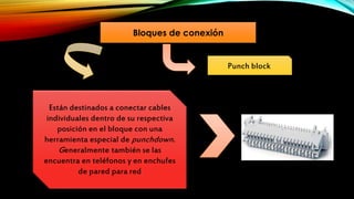 Bloques de conexión
Están destinados a conectar cables
individuales dentro de su respectiva
posición en el bloque con una
herramienta especial de punchdown.
Generalmente también se las
encuentra en teléfonos y en enchufes
de pared para red
Punch block
 