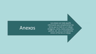 Los anexos son toda aquella
información que complementan los
temas que se trató en un trabajo
(imágenes, cartas, textos pequeños,
gráficas, etc. etc.) y normalmente
vienen al final de un trabajo
Anexos
 