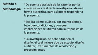 Método o
Metodología
*Da cuenta detallada de las razones por la
cuales se va a realizar la investigación de una
forma específica, para así poder responder a
la pregunta.
*Explica cómo, cuándo, por cuanto tiempo,
bajo que condiciones, y con que
implicaciones se utilizan para la respuesta de
la pregunta.
*La investigación se debe situar en el
diseño, el cual incluye tipo de estudio, diseño
a utilizar, instrumentos de recolección y
procedimientos
 