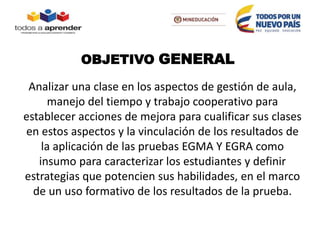 OBJETIVO GENERAL
Analizar una clase en los aspectos de gestión de aula,
manejo del tiempo y trabajo cooperativo para
establecer acciones de mejora para cualificar sus clases
en estos aspectos y la vinculación de los resultados de
la aplicación de las pruebas EGMA Y EGRA como
insumo para caracterizar los estudiantes y definir
estrategias que potencien sus habilidades, en el marco
de un uso formativo de los resultados de la prueba.
 