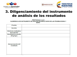 3. Diligenciamiento del instrumento
de análisis de los resultados
 