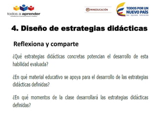 4. Diseño de estrategias didácticas
Reflexiona y comparte
 