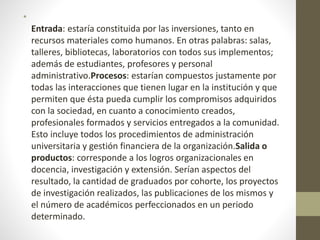 •
Entrada: estaría constituida por las inversiones, tanto en
recursos materiales como humanos. En otras palabras: salas,
talleres, bibliotecas, laboratorios con todos sus implementos;
además de estudiantes, profesores y personal
administrativo.Procesos: estarían compuestos justamente por
todas las interacciones que tienen lugar en la institución y que
permiten que ésta pueda cumplir los compromisos adquiridos
con la sociedad, en cuanto a conocimiento creados,
profesionales formados y servicios entregados a la comunidad.
Esto incluye todos los procedimientos de administración
universitaria y gestión financiera de la organización.Salida o
productos: corresponde a los logros organizacionales en
docencia, investigación y extensión. Serían aspectos del
resultado, la cantidad de graduados por cohorte, los proyectos
de investigación realizados, las publicaciones de los mismos y
el número de académicos perfeccionados en un periodo
determinado.
 