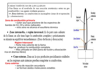 Zona de combustión primaria
– Color azul que proviene de los espectros de
bandas de C2, CH y otros radiacales
– esta zona no alcanza el equilibrio térmico
Region Interconal
– Parte más caliente de la llama
Aquí se produce la combustión completa
– Más utilizada en EAA (Zona de fusión y disociación
rica en átomos libres)
Cono exterior
– zona de reacción secundaria
– se forman óxidos moleculares estables
 
