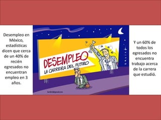Desempleo en
México,
estadísticas
dicen que cerca
de un 40% de
recién
egresados no
encuentran
empleo en 3
años.
Y un 60% de
todos los
egresados no
encuentra
trabajo acerca
de la carrera
que estudió.
 