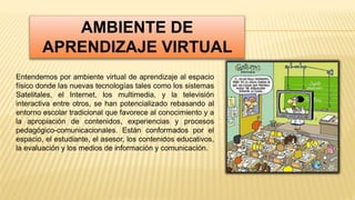 AMBIENTE DE
APRENDIZAJE VIRTUAL
Entendemos por ambiente virtual de aprendizaje al espacio
físico donde las nuevas tecnologías tales como los sistemas
Satelitales, el Internet, los multimedia, y la televisión
interactiva entre otros, se han potencializado rebasando al
entorno escolar tradicional que favorece al conocimiento y a
la apropiación de contenidos, experiencias y procesos
pedagógico-comunicacionales. Están conformados por el
espacio, el estudiante, el asesor, los contenidos educativos,
la evaluación y los medios de información y comunicación.
 