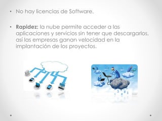 • No hay licencias de Software.
• Rapidez: la nube permite acceder a las
aplicaciones y servicios sin tener que descargarlos,
así las empresas ganan velocidad en la
implantación de los proyectos.
 