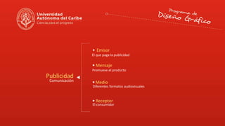 Publicidad
Comunicación
Emisor
Mensaje
Medio
Receptor
El que paga la publicidad
Promueve el producto
Diferentes formatos audiovisuales
El consumidor
 