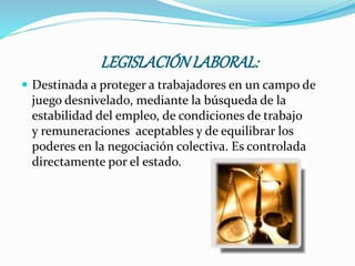 LEGISLACIÓNLABORAL:
 Destinada a proteger a trabajadores en un campo de
juego desnivelado, mediante la búsqueda de la
estabilidad del empleo, de condiciones de trabajo
y remuneraciones aceptables y de equilibrar los
poderes en la negociación colectiva. Es controlada
directamente por el estado.
 