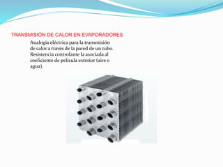 TRANSMISIÓN DE CALOR EN EVAPORADORES
Analogía eléctrica para la transmisión
de calor a través de la pared de un tubo.
Resistencia controlante la asociada al
coeficiente de película exterior (aire o
agua).
 