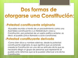 -El pueblo reunido a través de un procedimiento como una
Asamblea constituyente o un Referéndum crea su
Constitución, por potestad de un sujeto político anterior, es
decir, el pueblo (único llamado a auto-constituirse)
-Como bien dice su nombre «deriva», desde la potestad
constituyente originaria, lo que significa que ya estando
creada la Constitución en uno de sus artículos dicta que es
necesario elegir un grupo de personas que represente al
pueblo ante reformas que se le puedan efectuar a la dicha
Constitución.
 