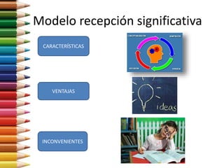 Modelo recepción significativa
VENTAJAS
INCONVENIENTES
CARACTERÍSTICAS
 