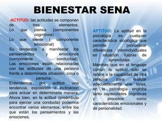 BIENESTAR SENA
ACTITUD: las actitudes se componen
de tres elementos.
Lo que piensa (componentes
cognitivos)
Lo que siente ( componente
emocional)
Su tendencia a manifestar los
pensamientos y emociones
(componente conductual).
Las emociones están relacionadas
con las actitudes de una persona
frente a determinada situación, cosa o
persona.
Entendemos por actitud una
tendencia, exposición o inclinación
para actuar en determinada manera.
Ahora bien, en la actitud (preámbulo
para ejercer una conducta) podemos
encontrar varios elementos, entre los
que están los pensamientos y las
emociones.
APTITUD: La aptitud en la
psicología es cualquier
característica sicológica que
permite pronosticar
diferencias interindividuales
en situación futuras de
aprendizaje.
Mientras que en el lenguaje
común la aptitud solo se
refiere a la capacidad de otra
persona para realizar
adecuadamente una, tarea,
en la psicología engloba
tanto capacidades cognitivas
y procesos como
características emocionales y
de personalidad.
 