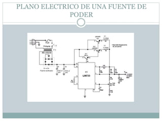 PLANO ELECTRICO DE UNA FUENTE DE
PODER
 