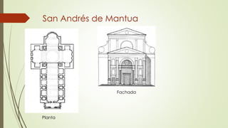 San Andrés de Mantua
Planta
Fachada
 