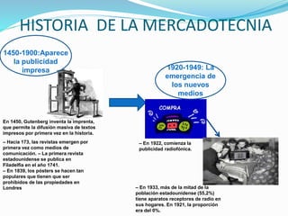 HISTORIA DE LA MERCADOTECNIA
En 1450, Gutenberg inventa la imprenta,
que permite la difusión masiva de textos
impresos por primera vez en la historia.
– Hacia 173, las revistas emergen por
primera vez como medios de
comunicación. – La primera revista
estadounidense se publica en
Filadelfia en el año 1741.
– En 1839, los pósters se hacen tan
populares que tienen que ser
prohibidos de las propiedades en
Londres
1450-1900:Aparece
la publicidad
impresa 1920-1949: La
emergencia de
los nuevos
medios
– En 1922, comienza la
publicidad radiofónica.
– En 1933, más de la mitad de la
población estadounidense (55,2%)
tiene aparatos receptores de radio en
sus hogares. En 1921, la proporción
era del 0%.
 