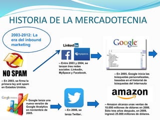 HISTORIA DE LA MERCADOTECNIA
2003-2012: La
era del inbound
marketing
– En 2003, se firma la
primera ley anti spam
en Estados Unidos.
– Entre 2003 y 2004, se
lanzan tres redes
sociales: LinkedIn,
MySpace y Facebook. – En 2005, Google inicia las
búsquedas personalizadas,
basadas en el historial de
búsquedas del internauta
– Google lanza una
nueva versión de
Google Analytics
en noviembre de
2005.
– En 2006, se
lanza Twitter.
– Amazon alcanza unas ventas de
10.000 millones de dólares en 2006.
Sólo tres años después, en 2009,
ingresó 25.000 millones de dólares.
 