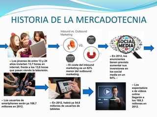 HISTORIA DE LA MERCADOTECNIA
– Los jóvenes de entre 13 y 24
años invierten 13,7 horas en
internet, frente a los 13,6 horas
que pasan viendo la televisión.
– El coste del inbound
marketing es un 62%
menor del outbound
marketing.
– En 2012, los
anunciantes
tienen previsto
aumentar sus
inversiones en
los social
media en un
64%. -
– Los usuarios de
smartphones serán ya 106,7
millones en 2012.
– En 2012, habrá ya 54,8
millones de usuarios de
tabletas
– Los
espectadore
s de vídeos
online
llegarán a
los 169,3
millones en
2012.
 