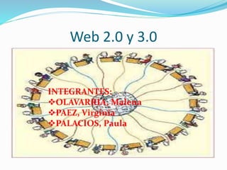 Web 2.0 y 3.0
INTEGRANTES:
OLAVARRIA, Malena
PAEZ, Virginia
PALACIOS, Paula
 