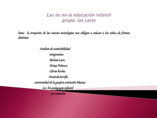 lema: la irrupción de las nuevas tecnologías nos obligan a educar a los niños de formas
distintas
Análisisde sostenibilidad
integrantes:
MelissaLara.
DeissyPolanco.
GloriaRocha.
Amandatarrifa.
universidaddelaguajiraextensiónMaicao.
Lic.Enpedagogíainfantil
3ersemestre
 