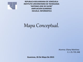 REPUBLICA BOLIVARIANA DE VENEZUELA
INSTITUTO UNIVERSITARIO DE TECNOLOGIA
“ANTONIO JOSE DE SUCRE”
AMPLIACION GUARENAS
ESCUELA: INFORMATICA
Mapa Conceptual.
Alumna: Eliany Martínez
C.I: 25.735.348
Guarenas, 26 De Mayo De 2015
 