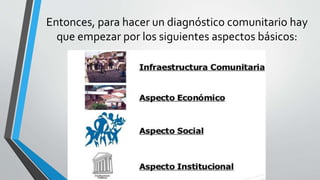 Entonces, para hacer un diagnóstico comunitario hay
que empezar por los siguientes aspectos básicos:
 