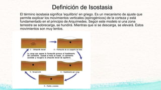 Definición de Isostasia
El término isostasia significa 'equilibrio' en griego. Es un mecanismo de ajuste que
permite explicar los movimientos verticales (epirogénicos) de la corteza y está
fundamentado en el principio de Arquímedes. Según este modelo si una zona
terrestre se sobrecarga, se hundirá. Mientras que si se descarga, se elevará. Estos
movimientos son muy lentos.
 