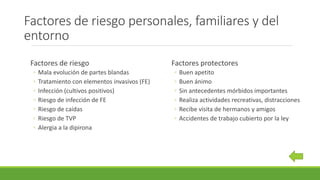 Factores de riesgo personales, familiares y del
entorno
Factores de riesgo
◦ Mala evolución de partes blandas
◦ Tratamiento con elementos invasivos (FE)
◦ Infección (cultivos positivos)
◦ Riesgo de infección de FE
◦ Riesgo de caídas
◦ Riesgo de TVP
◦ Alergia a la dipirona
Factores protectores
◦ Buen apetito
◦ Buen ánimo
◦ Sin antecedentes mórbidos importantes
◦ Realiza actividades recreativas, distracciones
◦ Recibe visita de hermanos y amigos
◦ Accidentes de trabajo cubierto por la ley
 