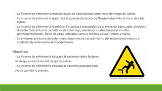 oLa interna de enfermería revisará datos de evaluaciones anteriores de riesgo de caídas.
oLa interna de enfermería registrará el puntaje de Escala de Dowton obtenido al inicio de cada
turno.
oLa interna de enfermería identificará y aplicará estrategias de prevención adecuadas al inicio y
durante todo el turno: señalética de color rojo, mantener cuatro barandas en alto
permanentemente, freno de cama activado, cama a mínima altura, timbre a mano.
oLa enfermera/interna de enfermería determinará cumplimiento del tratamiento médico y
cuidados de enfermería al final del turno.
Educativas
oLa interna de enfermería educará al paciente sobre factores
de riesgo y reducción del riesgo de caídas.
oLa interna de enfermería educará al paciente para que pida
ayuda cuando lo precise.
http://www.carteling.com/es/peligro/220-peligro-caida-a-distinto-nivel.html
 