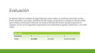Evaluación
Se aplican todas las medidas de seguridad para evitar caídas, se mantienen barandas en alto,
frenos activados, cama baja, señalética de alto riesgo y el paciente es asistido en silla de ruedas
para el baño y eliminación intestinal. Se acude al llamado del timbre cuando el paciente lo
requiere. En los turnos siguientes el paciente se ha mantenido en iguales condiciones, y sin sufrir
caídas.
NOC Caídas
Indicadores 0 1 2
Caídas sin caídas una caída más de una caída
 