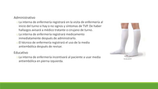 Administrativo
oLa interna de enfermería registrará en la visita de enfermería al
inicio del turno si hay o no signos y síntomas de TVP. De haber
hallazgos avisará a médico tratante o cirujano de turno.
oLa interna de enfermería registrará medicamento
inmediatamente después de administrarlo.
oEl técnico de enfermería registrará el uso de la media
antiembólica después de revisar.
Educativo
oLa interna de enfermería incentivará al paciente a usar media
antiembólica en pierna izquierda.
http://goo.gl/HZnifF
 