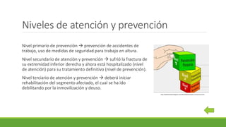 Niveles de atención y prevención
Nivel primario de prevención  prevención de accidentes de
trabajo, uso de medidas de seguridad para trabajo en altura.
Nivel secundario de atención y prevención  sufrió la fractura de
su extremidad inferior derecha y ahora está hospitalizado (nivel
de atención) para su tratamiento definitivo (nivel de prevención).
Nivel terciario de atención y prevención  deberá iniciar
rehabilitación del segmento afectado, el cual se ha ido
debilitando por la inmovilización y deuso.
http://atpfisioterapia.blogspot.com/2013/03/fisioterapia-y-prevencion.html
 