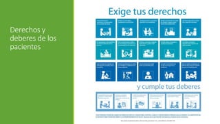 Derechos y
deberes de los
pacientes
http://www.hospitalsoterodelrio.cl/home/index.php?option=com_content&view=article&id=196
 