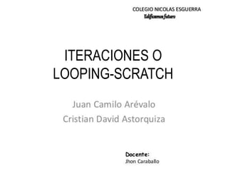 ITERACIONES O
LOOPING-SCRATCH
 