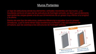 Muros Portantes
un tipo de estructuras donde los elementos verticales resistentes son los muros, y no
los pilares como en el caso de las estructura de hormigón armado; es decir que el elemento
que recibe las cargas posee una de sus dimensiones de un grosor muy inferior a la longitud
y la altura.
Dentro de este tipo de estructura, podemos diferenciar a aquellas que no poseen
armaduras, y por lo tanto tienen baja resistencia a la flexión y las que disponen de
armadura, que las asemeja a las estructuras de hormigón armado.
 