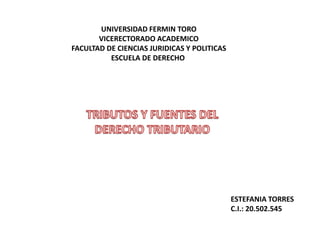 UNIVERSIDAD FERMIN TORO
VICERECTORADO ACADEMICO
FACULTAD DE CIENCIAS JURIDICAS Y POLITICAS
ESCUELA DE DERECHO
ESTEFANIA TORRES
C.I.: 20.502.545
 