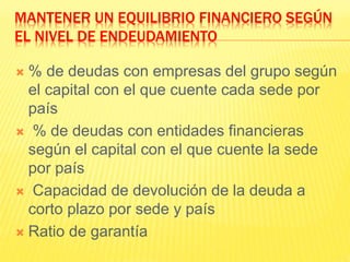 MANTENER UN EQUILIBRIO FINANCIERO SEGÚN
EL NIVEL DE ENDEUDAMIENTO
 % de deudas con empresas del grupo según
el capital con el que cuente cada sede por
país
 % de deudas con entidades financieras
según el capital con el que cuente la sede
por país
 Capacidad de devolución de la deuda a
corto plazo por sede y país
 Ratio de garantía
 